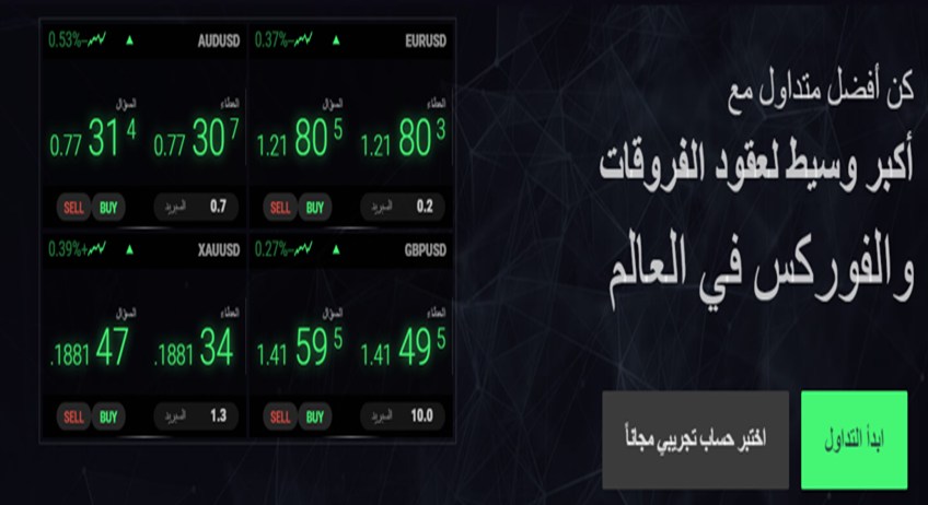 توفر أي سي ماركيتس (IC Markets) منصات تداول ما بين منصات أجهزة سطح المكتب والويب تريدر وإصدارات الأجهزة المحمولة لمنصات التداول التداول MT4 وMT5 وcTrader